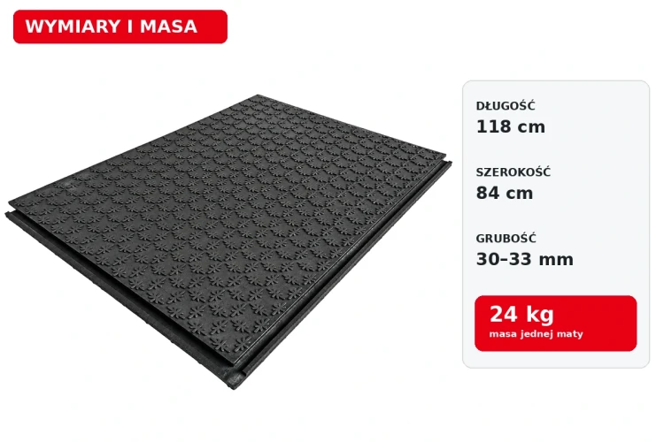mata-wymiary-masa.webp